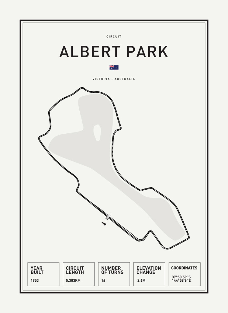 AlbertPark