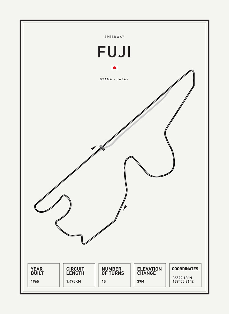 Fuji