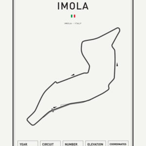 Imola