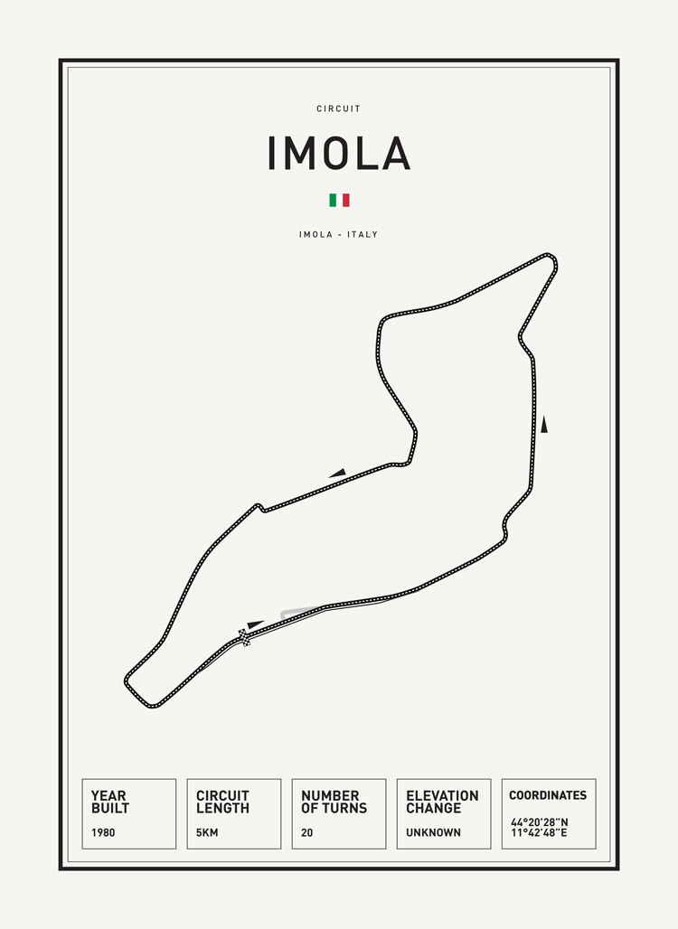 Imola