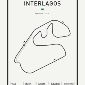 Interlagos