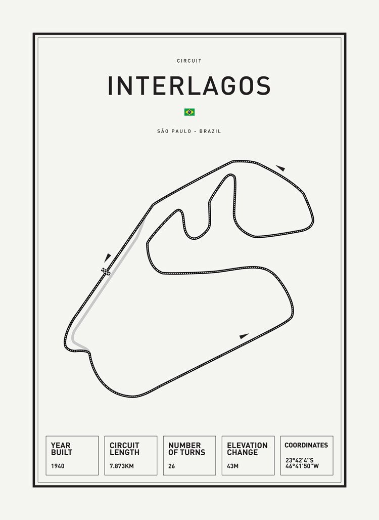 Interlagos