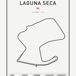 LagunaSeca