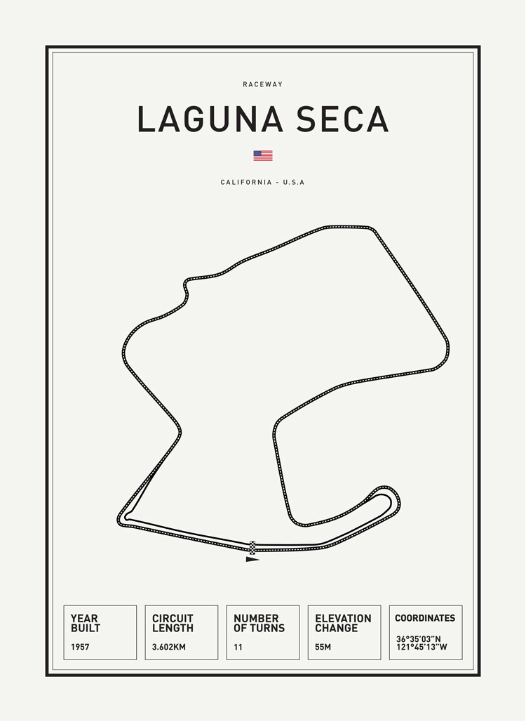 LagunaSeca