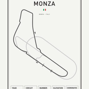 Monza