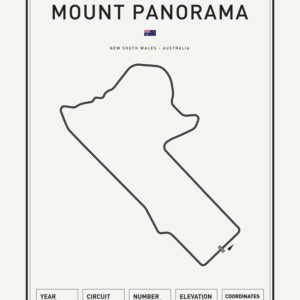 MountPanorama