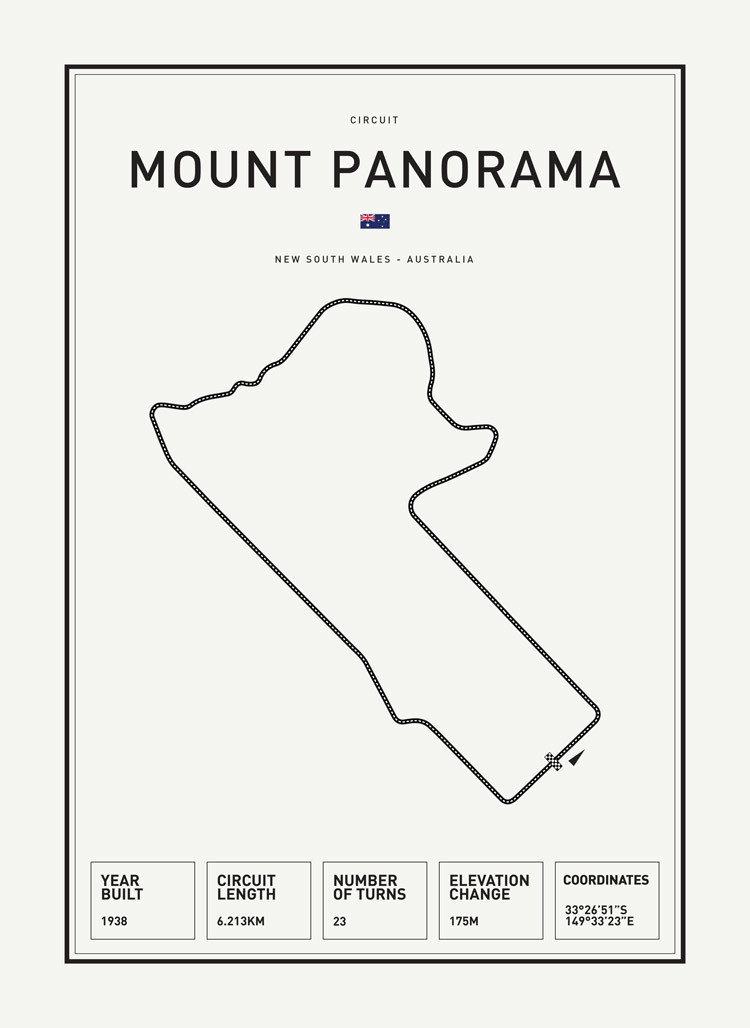 MountPanorama