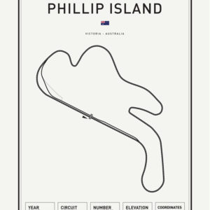 PhilipIsland