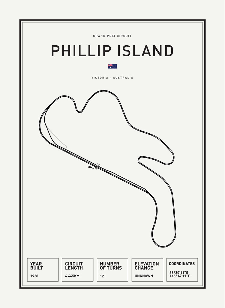 PhilipIsland