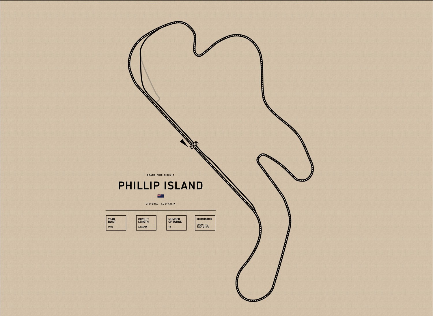 PhillipIsland-FullImage