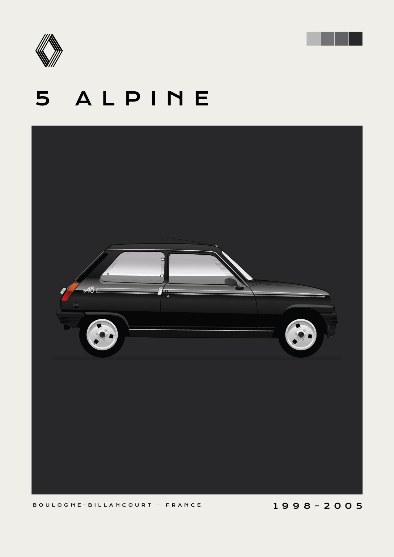 Renault - 5 Alpine - Black