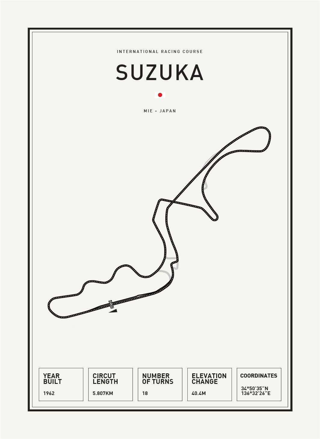 SUZUKA