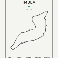Race Track Blueprints Print Series - Imola - Grafico